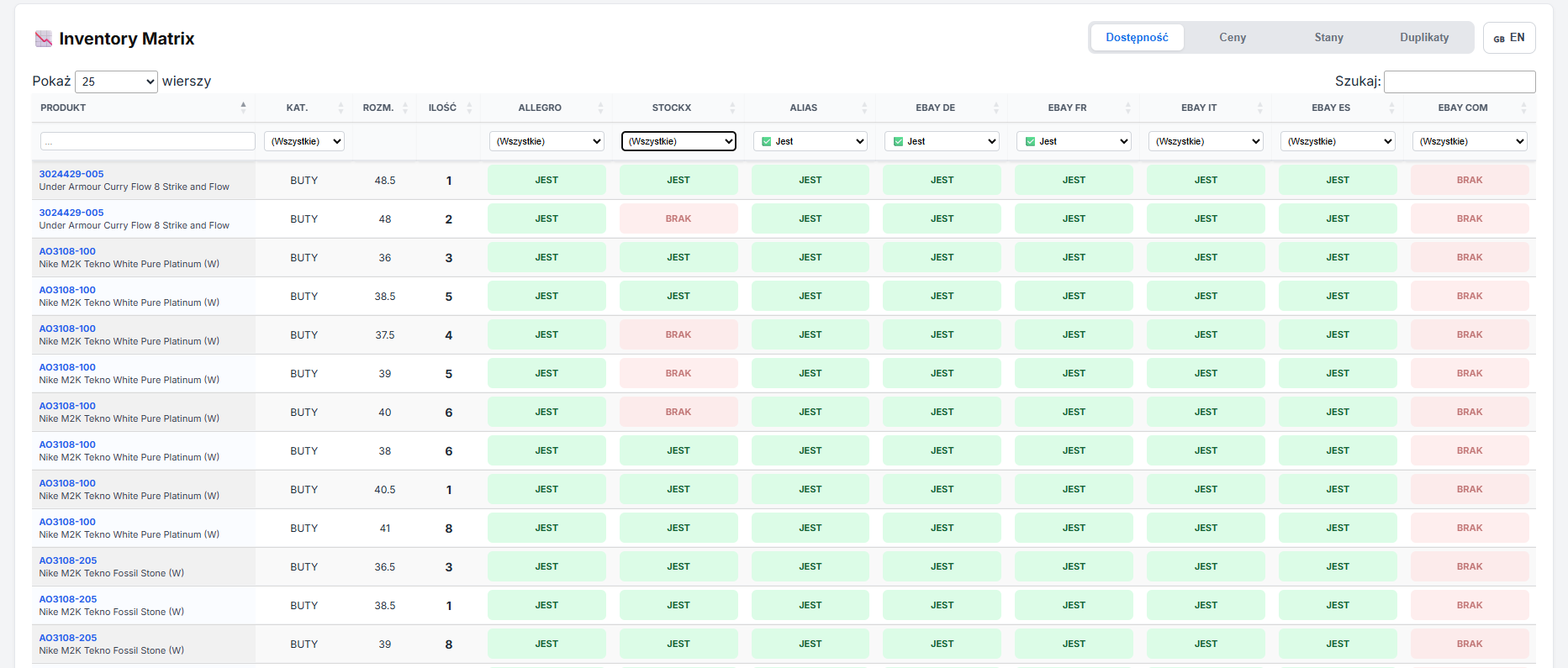 Inventory Matrix Interface